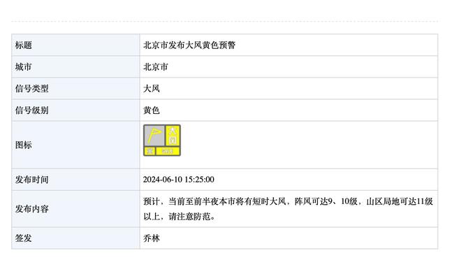 给力点啊！CJ-麦科勒姆上半场8中2得到6分3板2助