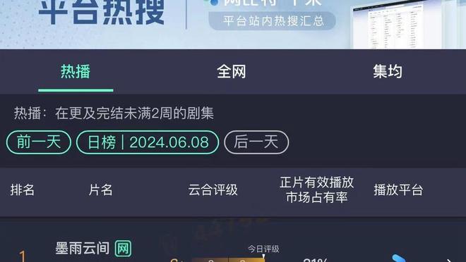 葡萄牙主帅：球员的高标准难以置信，我们的位置竞争非常激烈